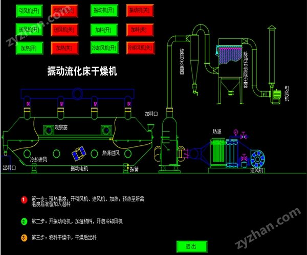 振动流化床示意图.jpg